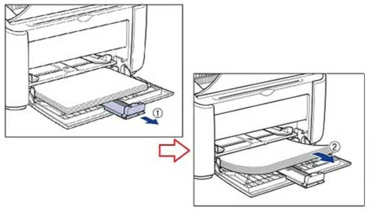 Sửa máy in Canon 2900 bị kẹt giấy hiệu quả Sửa máy in Canon 2900 bị kẹt giấy hiệu quả