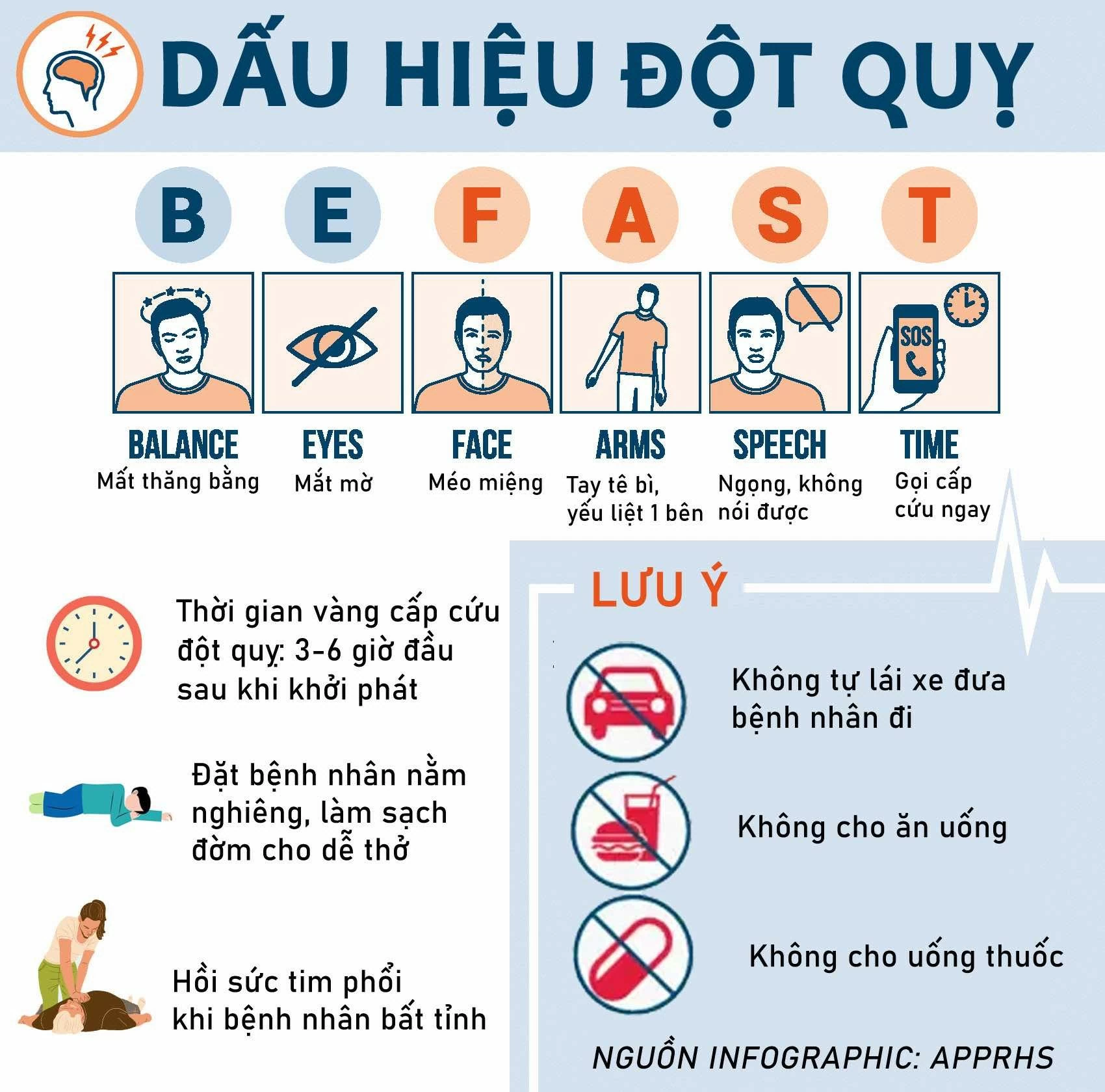 Người đàn ông ‘được’ cảnh sát đến nhà ‘mời’ vào viện cấp cứu Người đàn ông ‘được’ cảnh sát đến nhà ‘mời’ vào viện cấp cứu