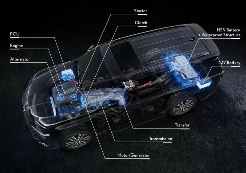 Cận cảnh SUV hạng sang Lexus LX700h 2025 vừa ra mắt Cận cảnh SUV hạng sang Lexus LX700h 2025 vừa ra mắt