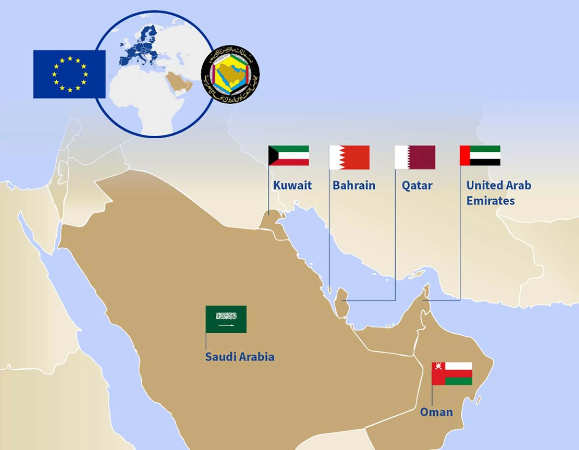Hội nghị thượng đỉnh EU-GCC: Muộn còn hơn không Hội nghị thượng đỉnh EU-GCC: Muộn còn hơn không