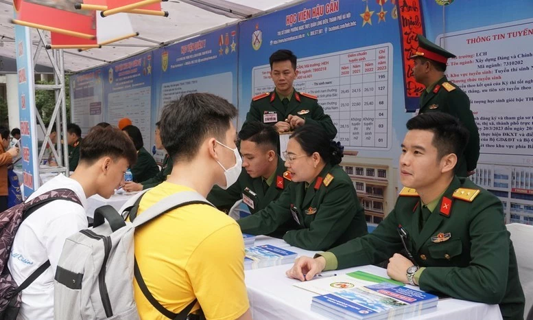 Giáo dục Giáo dục