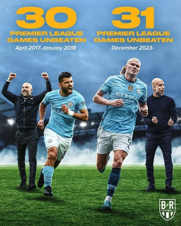 Man City lập kỷ lục bất bại mới Ngoại hạng Anh Man City lập kỷ lục bất bại mới Ngoại hạng Anh