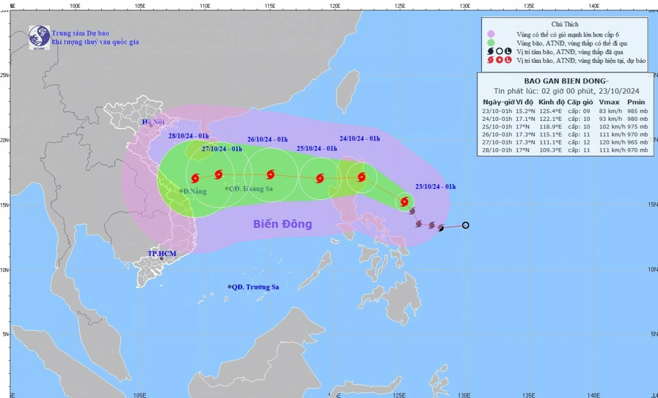 Bão Trà Mi Bão Trà Mi