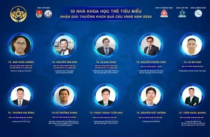 Tôn vinh tài năng trẻ Việt Nam trong lĩnh vực khoa học công nghệ Tôn vinh tài năng trẻ Việt Nam trong lĩnh vực khoa học công nghệ