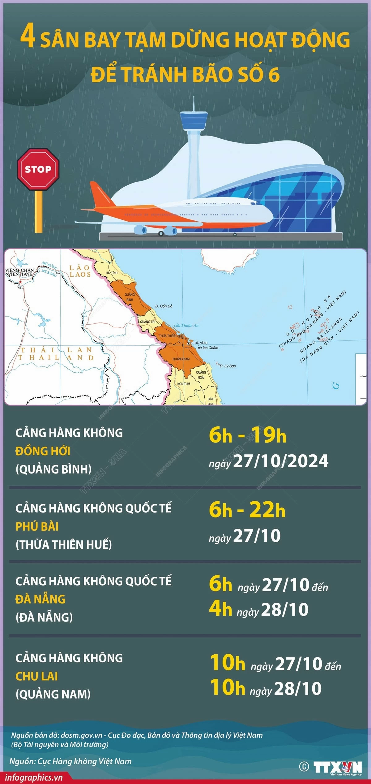 Các sân bay tạm dừng hoạt động để tránh bão Trami - cơn bão số 6 Danh sách sân bay tạm dừng hoạt động để tránh bão số 6