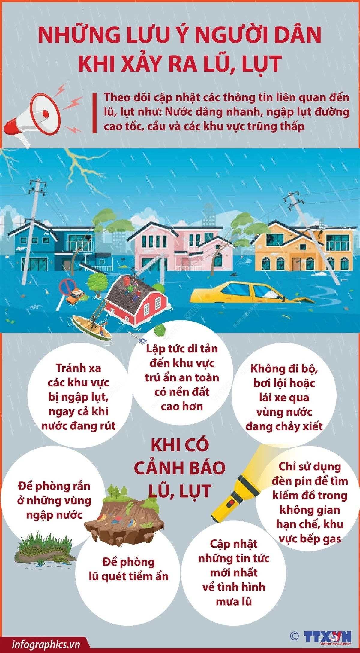 Khi có cảnh báo lũ, lụt người dân cần lập tức di tản đến khu vực trú ẩn an toàn có nền đất cao hơn, tránh xa các khu vực bị ngập lụt, ngay cả khi nước đang rút; không đi bộ, bơi lội hoặc lái xe qua vùng nước đang chảy xiết... Khi có cảnh báo lũ, lụt người dân cần lập tức di tản đến khu vực trú ẩn an toàn có nền đất cao hơn, tránh xa các khu vực bị ngập lụt, ngay cả khi nước đang rút; không đi bộ, bơi lội hoặc lái xe qua vùng nước đang chảy xiết...