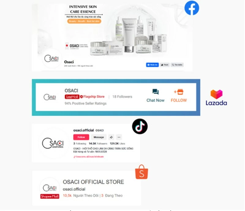 Hình ảnh các nền tảng mà Osaci tận dụng để gắn kết với khách hàng Hình ảnh các nền tảng mà Osaci tận dụng để gắn kết với khách hàng