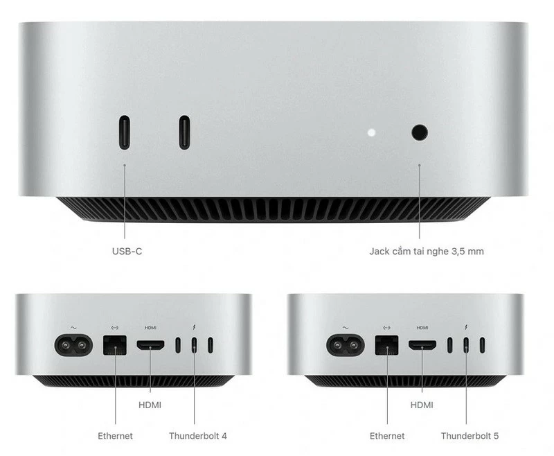 Các cổng kết nối trang bị ở mặt trước và mặt sau của Mac Mini Các cổng kết nối trang bị ở mặt trước và mặt sau của Mac Mini