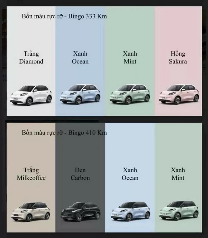 Wuling Bingo chốt giá bán chỉ từ 349 triệu đồng tại Việt Nam Wuling Bingo chốt giá bán chỉ từ 349 triệu đồng tại Việt Nam