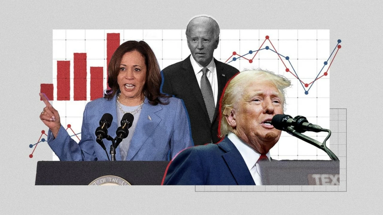 Bầu cử Mỹ: Ông Trump và bà Harris đều ‘đánh’ vào ‘điểm ảnh’ chi tiết của nền kinh tế, người hiểu cảm xúc cử tri hơn sẽ chiến thắng Bầu cử Mỹ: Ông Trump và bà Harris đều ‘đánh’ vào ‘điểm ảnh’ chi tiết của nền kinh tế, người hiểu cảm xúc cử tri hơn sẽ chiến thắng