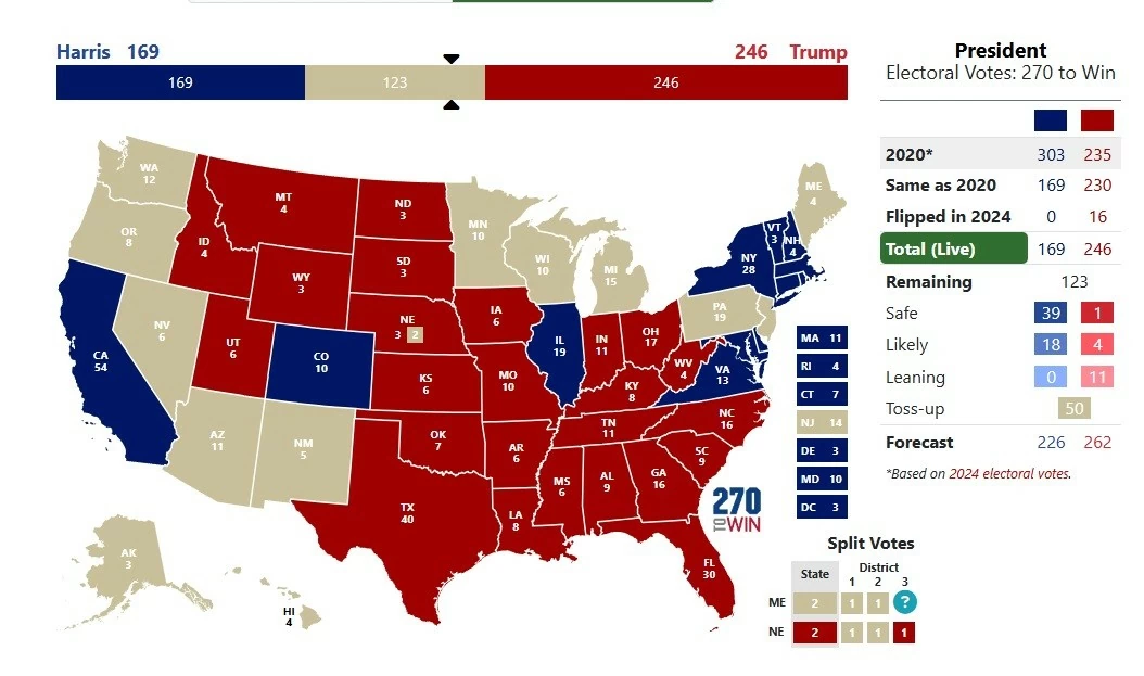 Kết quả bầu cử Mỹ 2024: Ông Trump đang lội ngược dòng ngoạn mục ở Pennsylvania, thắng liên tiếp hai bang chiến địa Kết quả bầu cử Mỹ 2024: Ông Trump đang lội ngược dòng ngoạn mục ở Pennsylvania, thắng liên tiếp hai bang chiến địa