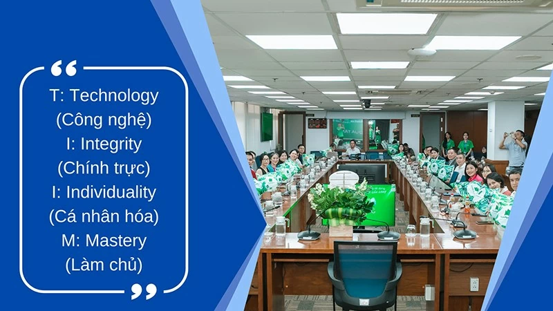 Tiim Group - Hành trình vị nhân sinh từ công ty du lịch đến tập đoàn đa ngành Tiim Group - Hành trình vị nhân sinh từ công ty du lịch đến tập đoàn đa ngành