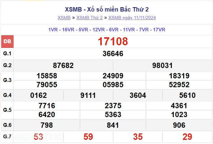 XSMB 11/11, kết quả xổ số miền Bắc thứ 2 ngày 11/11/2024. dự đoán XSMB 11/11/24 XSMB 11/11, kết quả xổ số miền Bắc thứ 2 ngày 11/11/2024. dự đoán XSMB 11/11/24
