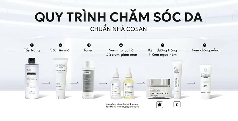 Hàng loạt mỹ phẩm ra mắt trên thị trường làm tính cạnh tranh tăng cao Hàng loạt mỹ phẩm ra mắt trên thị trường làm tính cạnh tranh tăng cao