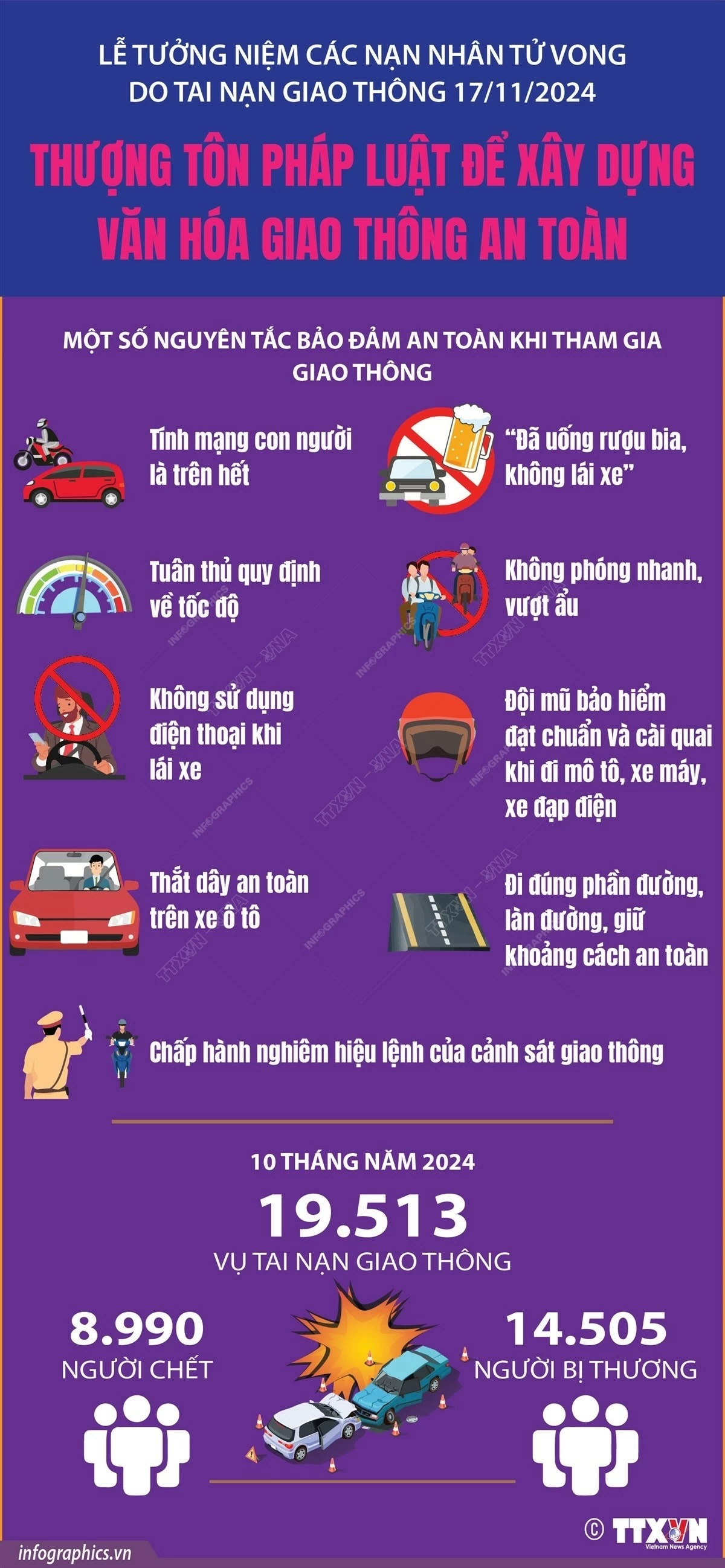 Một số nguyên tắc bảo đảm an toàn khi tham gia giao thông Một số nguyên tắc bảo đảm an toàn khi tham gia giao thông