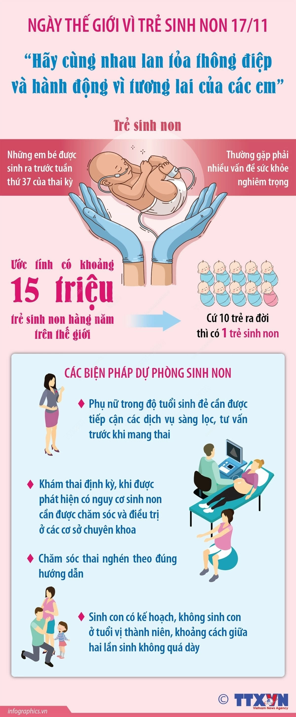 Ngày Thế giới vì Trẻ sinh non 17/11: Nâng cao nhận thức về các vấn đề liên quan đến trẻ sinh non Ngày Thế giới vì Trẻ sinh non 17/11: Nâng cao nhận thức về các vấn đề liên quan đến trẻ sinh non