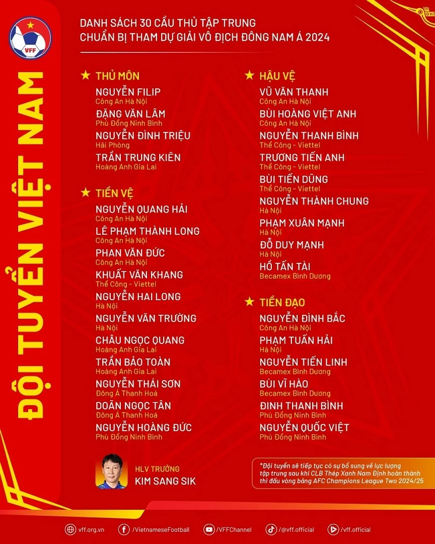 Lịch đá tập của đội tuyển Việt Nam trong đợt tập huấn tại Hàn Quốc Lịch đá tập của đội tuyển Việt Nam trong đợt tập huấn tại Hàn Quốc