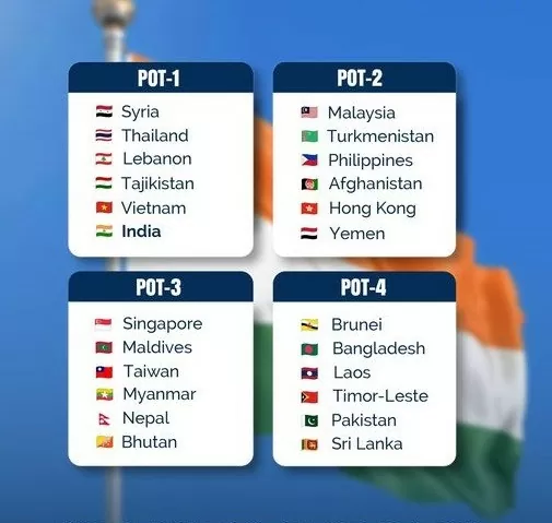 Đội tuyển Việt Nam lọt nhóm hạt giống số 1 vòng loại Asian Cup 2027 Đội tuyển Việt Nam lọt nhóm hạt giống số 1 vòng loại Asian Cup 2027