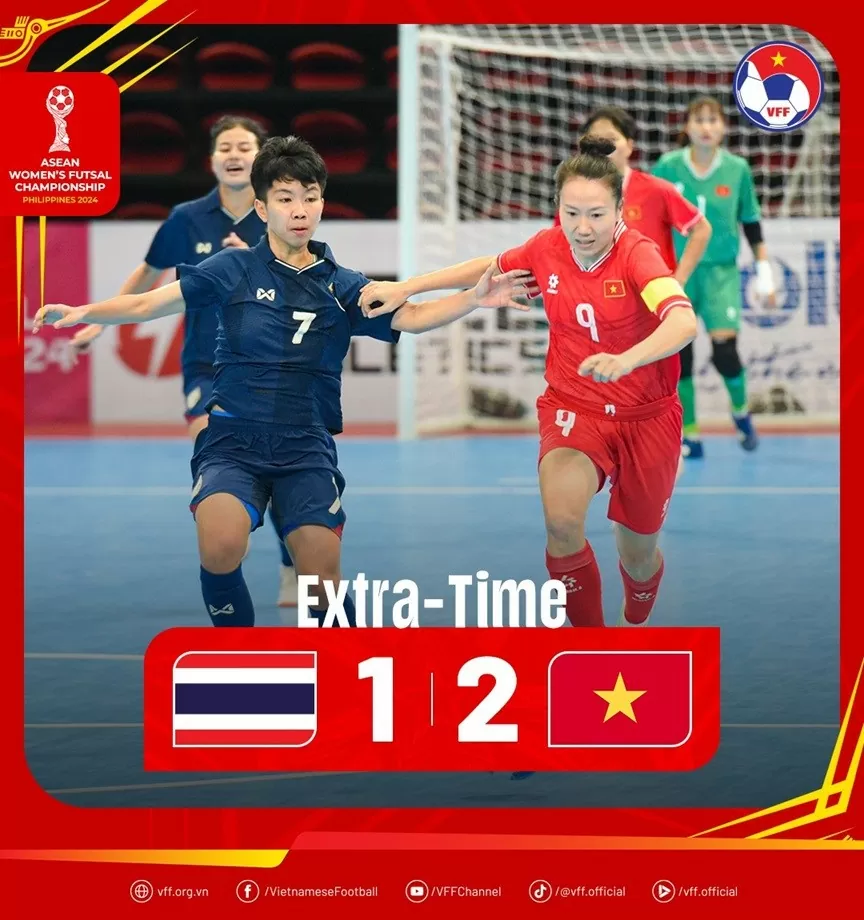 Đội tuyển futsal nữ Việt Nam vô địch giải futsal nữ Đông Nam Á 2024 Đội tuyển futsal nữ Việt Nam vô địch giải futsal nữ Đông Nam Á 2024