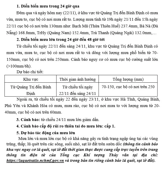Dự báo thời tiết ngày mai (23/11): Dự báo thời tiết ngày mai (23/11):