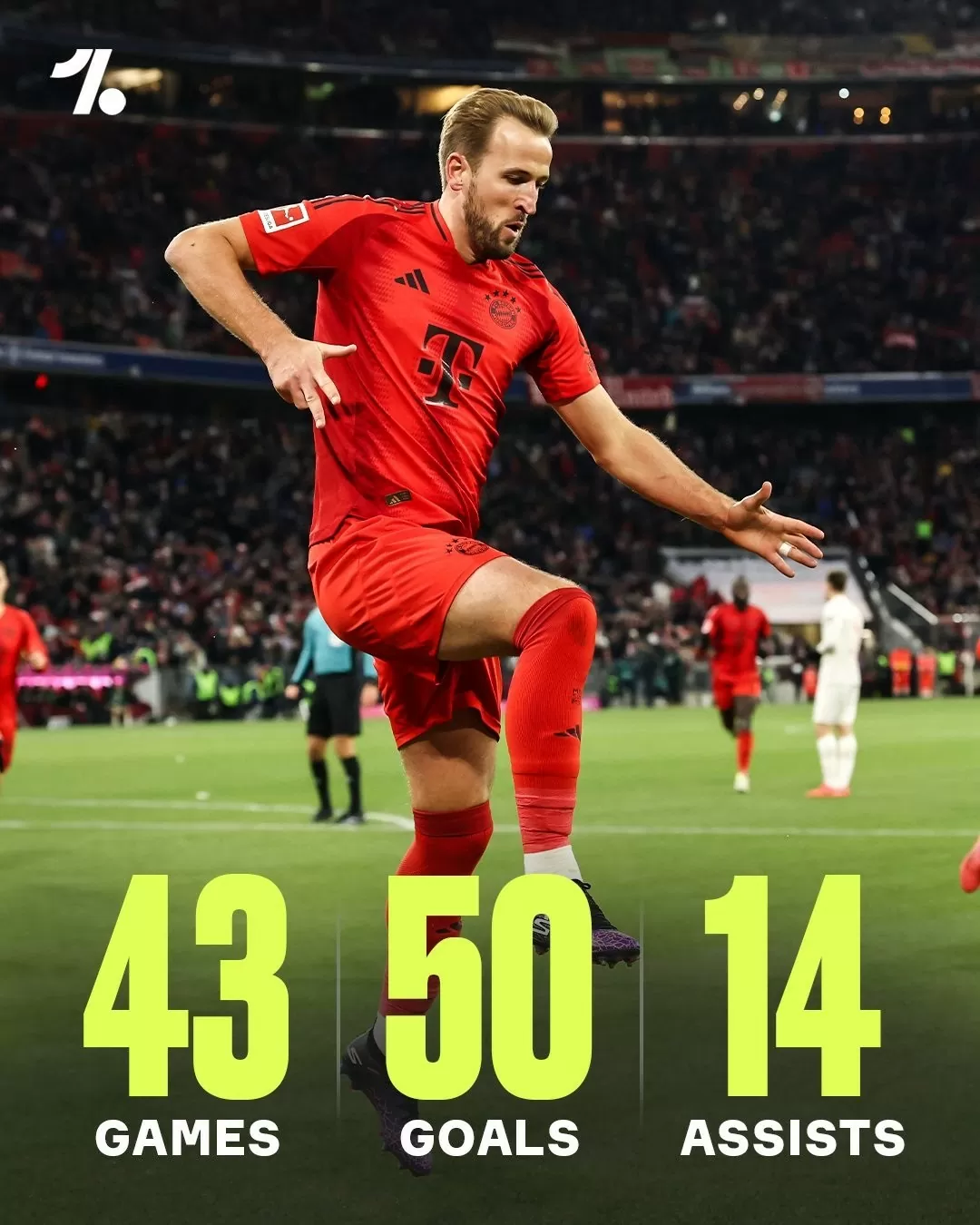 Harry Kane phá kỷ lục ghi bàn 'nhanh như chợp' của Erling Haaland Harry Kane phá kỷ lục ghi bàn 'nhanh như chợp' của Erling Haaland