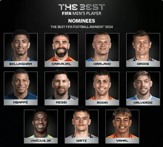 Đề cử Cầu thủ hay nhất FIFA 2024: Có Messi, không Ronaldo Đề cử Cầu thủ hay nhất FIFA 2024: Có Messi, không Ronaldo