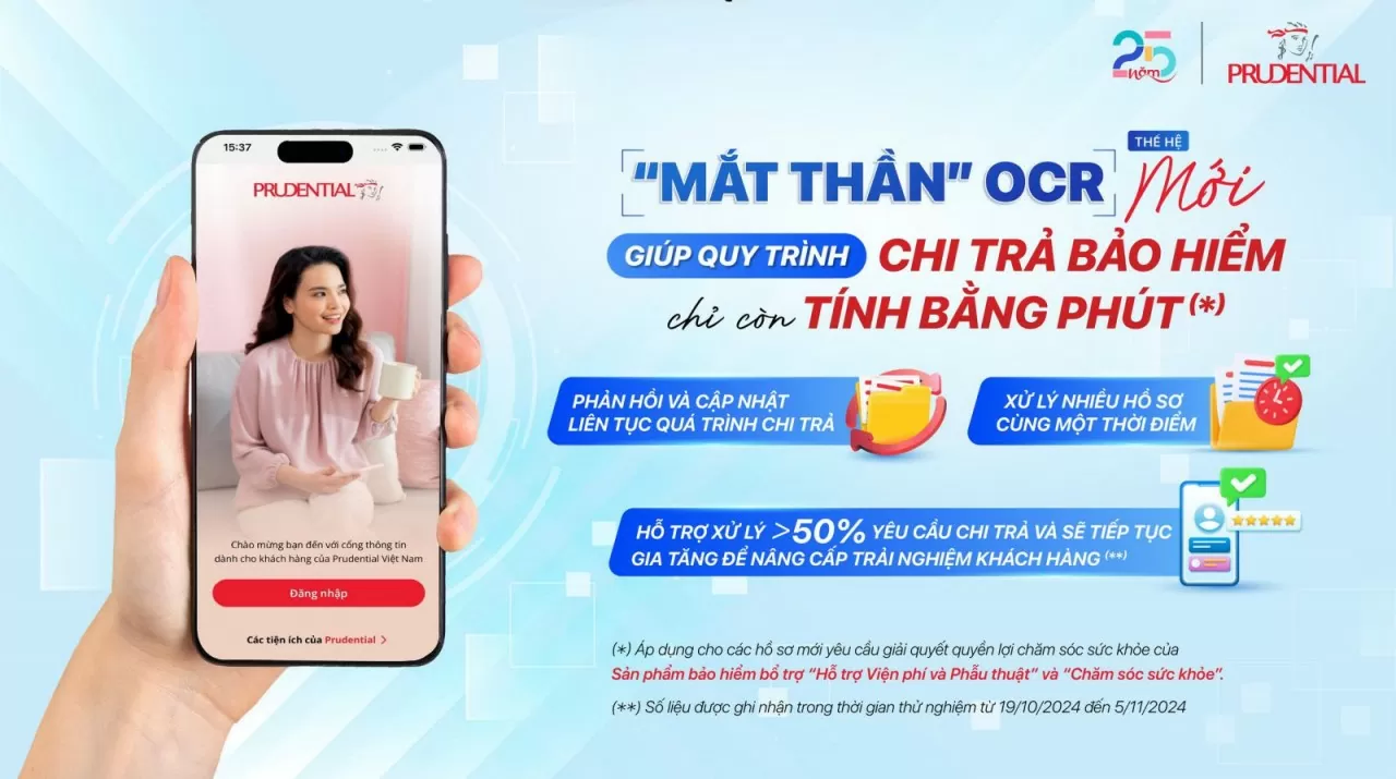 Prudential tự động hóa quy trình chi trả quyền lợi bảo hiểm với 'mắt thần' OCR thế hệ mới Prudential tự động hóa quy trình chi trả quyền lợi bảo hiểm với 'mắt thần' OCR thế hệ mới