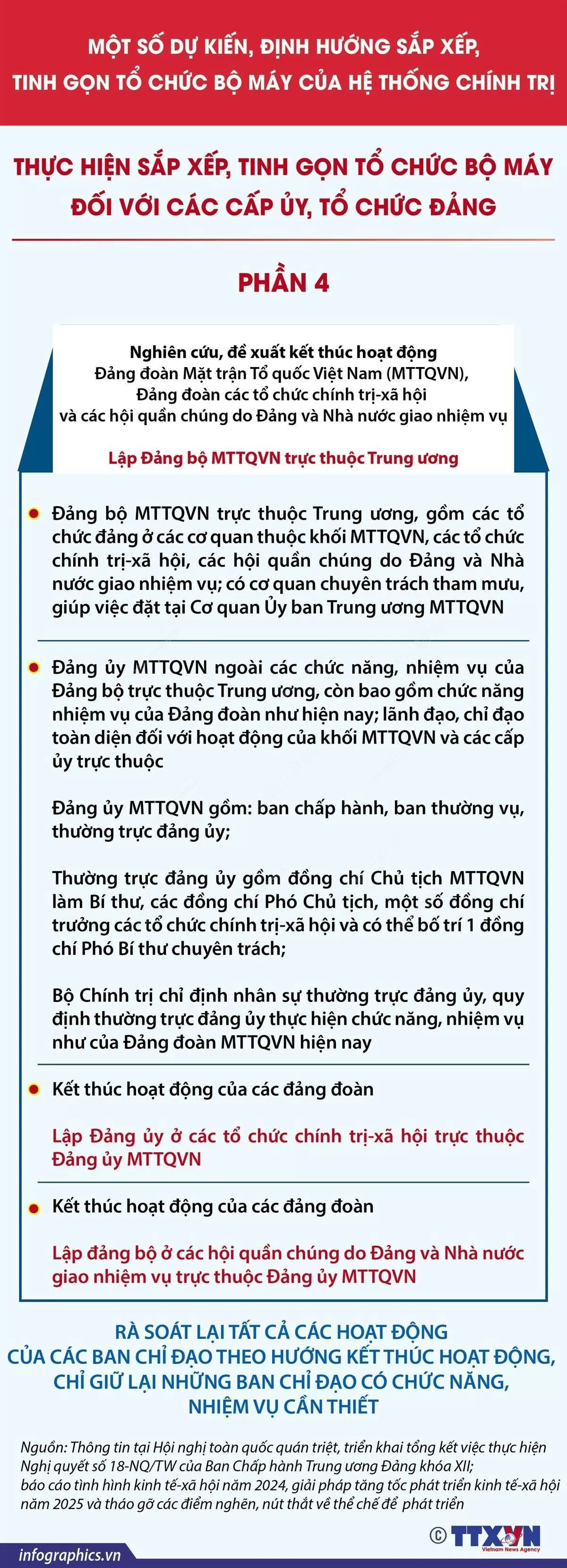 Dự kiến, định hướng sắp xếp, tinh gọn tổ chức bộ máy của hệ thống chính trị. (Nguồn: TTXVN) Dự kiến, định hướng sắp xếp, tinh gọn tổ chức bộ máy của hệ thống chính trị. (Nguồn: TTXVN)