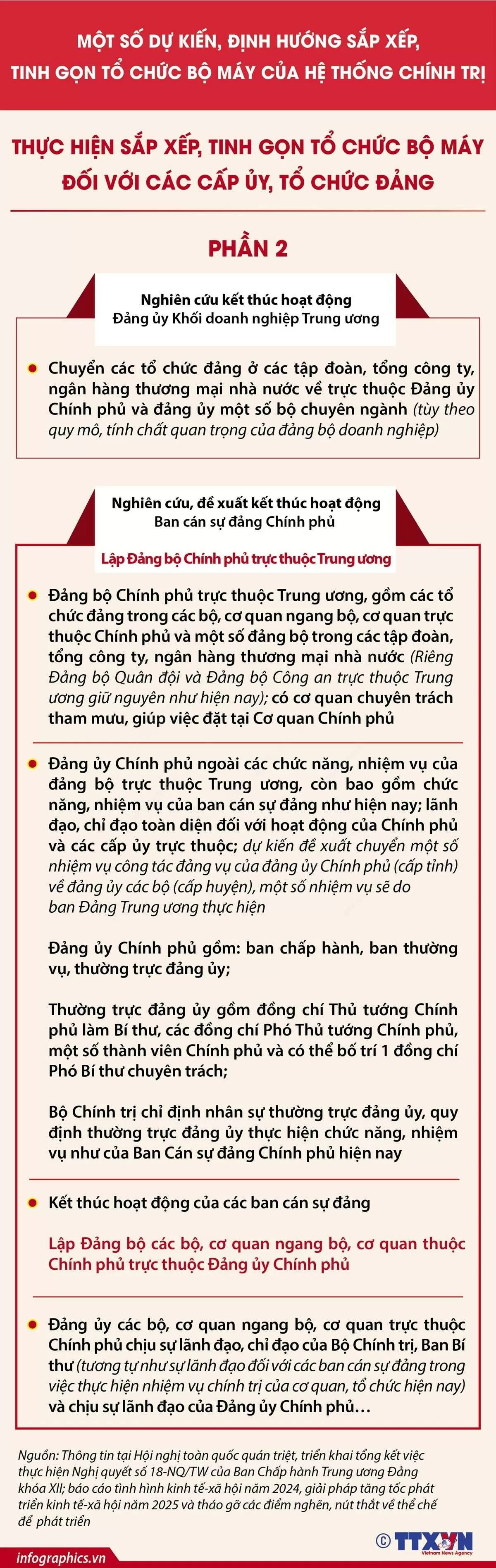 Dự kiến, định hướng sắp xếp, tinh gọn tổ chức bộ máy của hệ thống chính trị. (Nguồn: TTXVN) Dự kiến, định hướng sắp xếp, tinh gọn tổ chức bộ máy của hệ thống chính trị. (Nguồn: TTXVN)