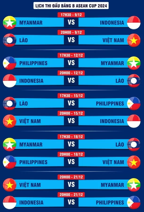 Đội tuyển Việt Nam gọi bổ sung tiền đạo Xuân Son cho ASEAN Cup 2024 Đội tuyển Việt Nam gọi bổ sung tiền đạo Xuân Son cho ASEAN Cup 2024