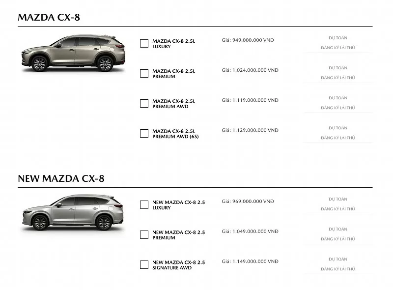 Giá xe Mazda CX-8 2025 tăng từ 20 tới 25 triệu đồng, đồng thời giảm một phiên bản so với trước. Giá xe Mazda CX-8 2025 tăng từ 20 tới 25 triệu đồng, đồng thời giảm một phiên bản so với trước.