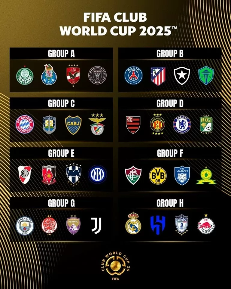 Bốc thăm FIFA Club World Cup: Mbappe đối đầu Neymar Bốc thăm FIFA Club World Cup: Mbappe đối đầu Neymar