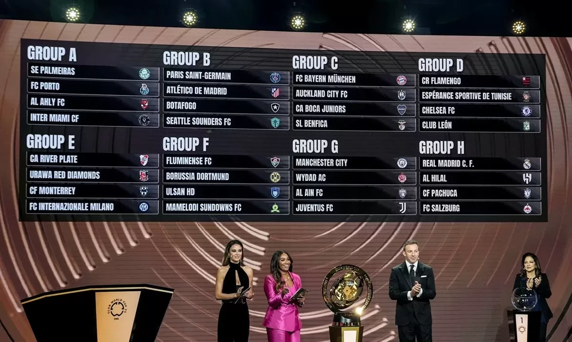 Bốc thăm FIFA Club World Cup 2025: Mbappe đối đầu Neymar Bốc thăm FIFA Club World Cup 2025: Mbappe đối đầu Neymar