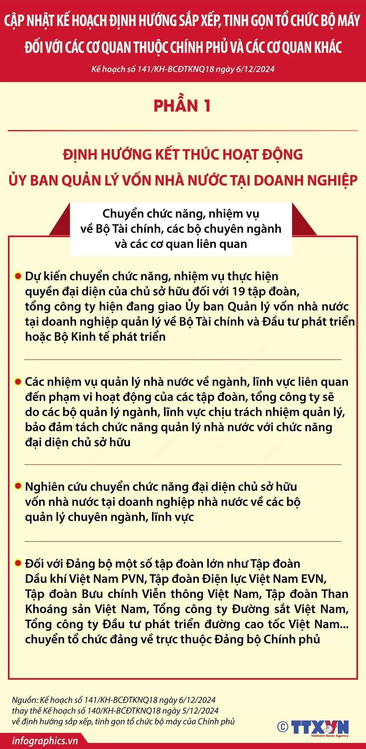 ập nhật kế hoạch tinh gọn các cơ quan thuộc Chính phủ và các cơ quan khác Cập nhật kế hoạch tinh gọn bộ máy các cơ quan thuộc Chính phủ và các cơ quan khác