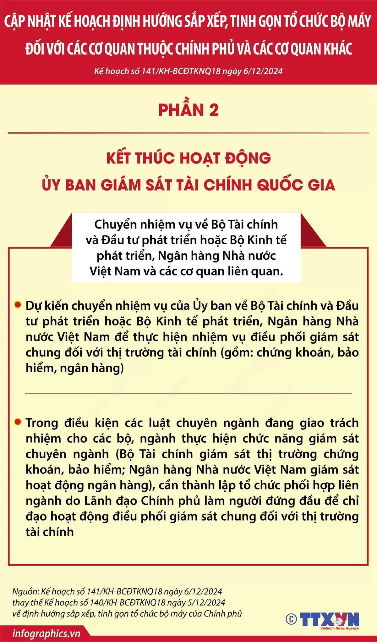 ập nhật kế hoạch tinh gọn các cơ quan thuộc Chính phủ và các cơ quan khác Cập nhật kế hoạch tinh gọn bộ máy các cơ quan thuộc Chính phủ và các cơ quan khác