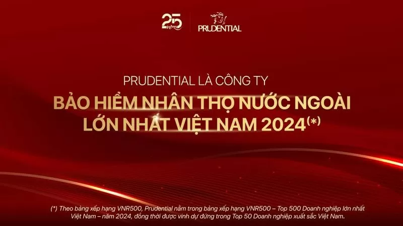 Bảng xếp hạng VNR500 tiếp tục gọi tên một doanh nghiệp Bảo hiểm Bảng xếp hạng VNR500 tiếp tục gọi tên một doanh nghiệp Bảo hiểm