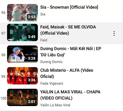 Ca khúc Việt Nam duy nhất lọt Top 100 video nhạc hàng đầu thế giới Ca khúc Việt Nam duy nhất lọt Top 100 video nhạc hàng đầu thế giới