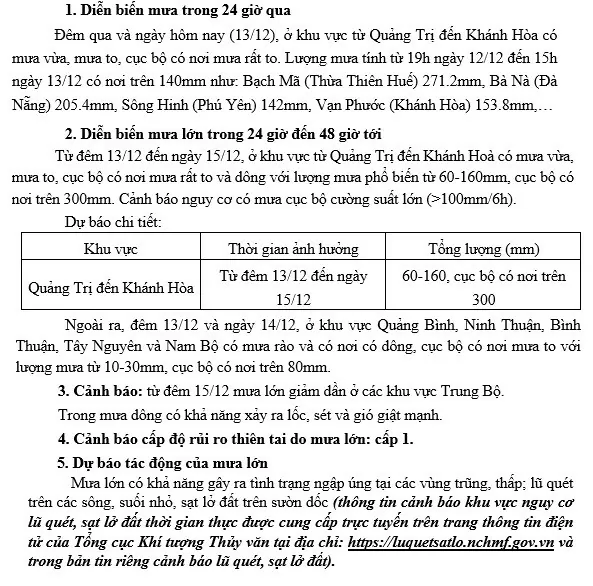 Dự báo thời tiết ngày mai (14/12):