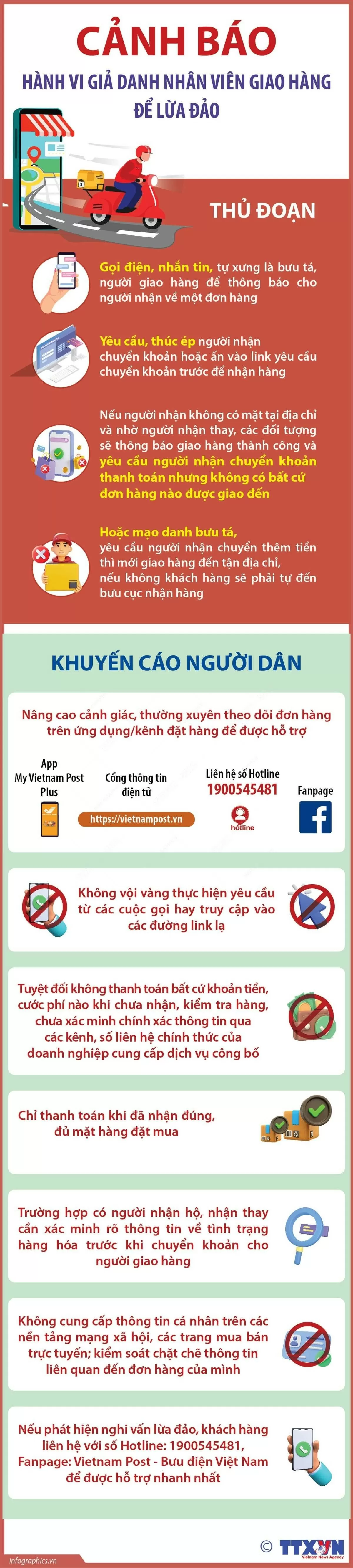 Cảnh giác trước các thủ đoạn lừa đảo giao hàng tránh mất tiền oan dịp mua sắm cuối năm Cảnh giác trước các thủ đoạn lừa đảo giao hàng tránh mất tiền oan dịp mua sắm cuối năm
