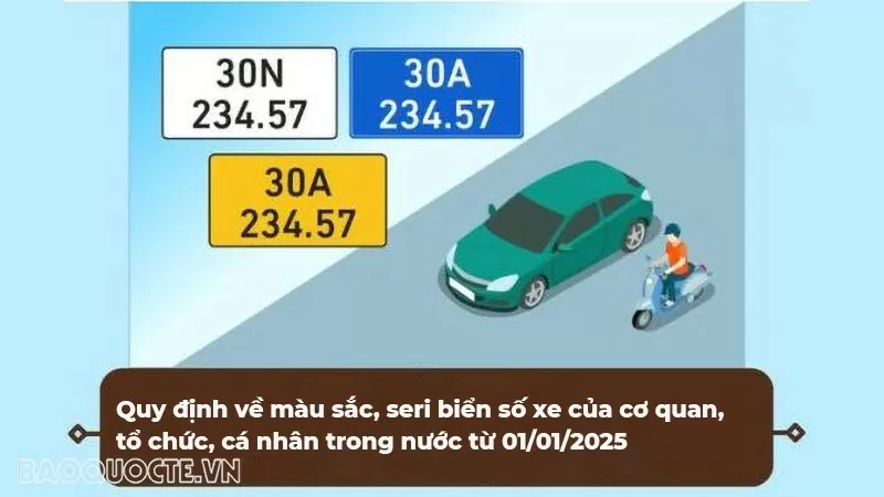 Quy định về màu sắc, seri biển số xe của cơ quan, tổ chức, cá nhân trong nước từ ngày 1/1/2025 Quy định về màu sắc, seri biển số xe của cơ quan, tổ chức, cá nhân trong nước từ 1/1/2025