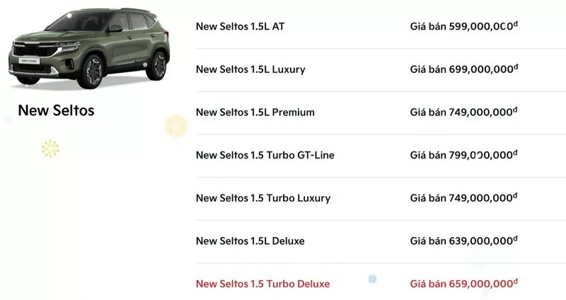 Website chính thức của Kia Việt Nam mới đây cập nhật thêm phiên bản 1.5 Turbo Deluxe. Website chính thức của Kia Việt Nam mới đây cập nhật thêm phiên bản 1.5 Turbo Deluxe.