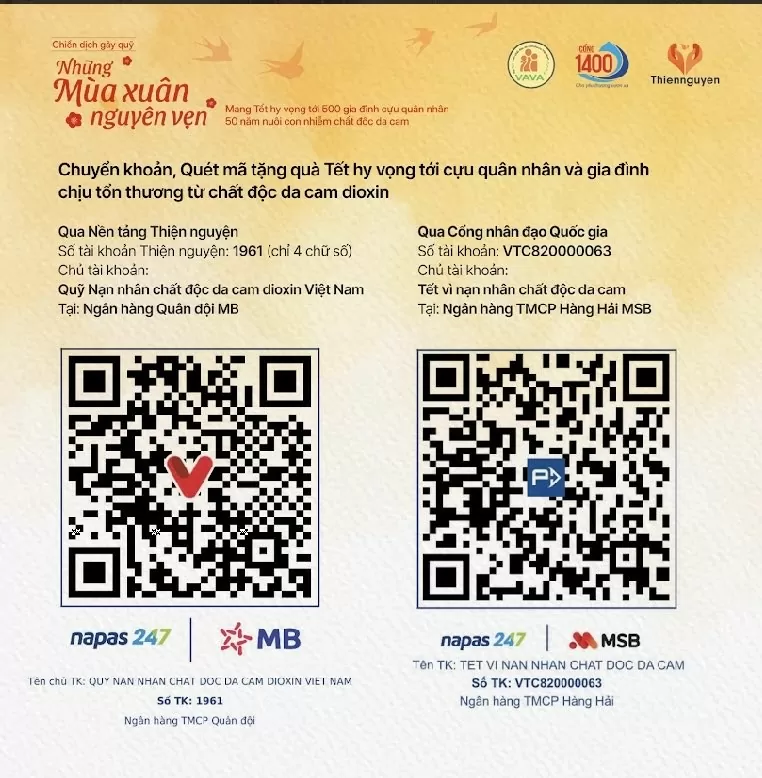 Mang Tết hy vọng đến các cựu quân nhân và gia đình nạn nhân chất độc da cam Tết hy vọng của các cựu quân nhân và gia đình nạn nhân chất độc da cam