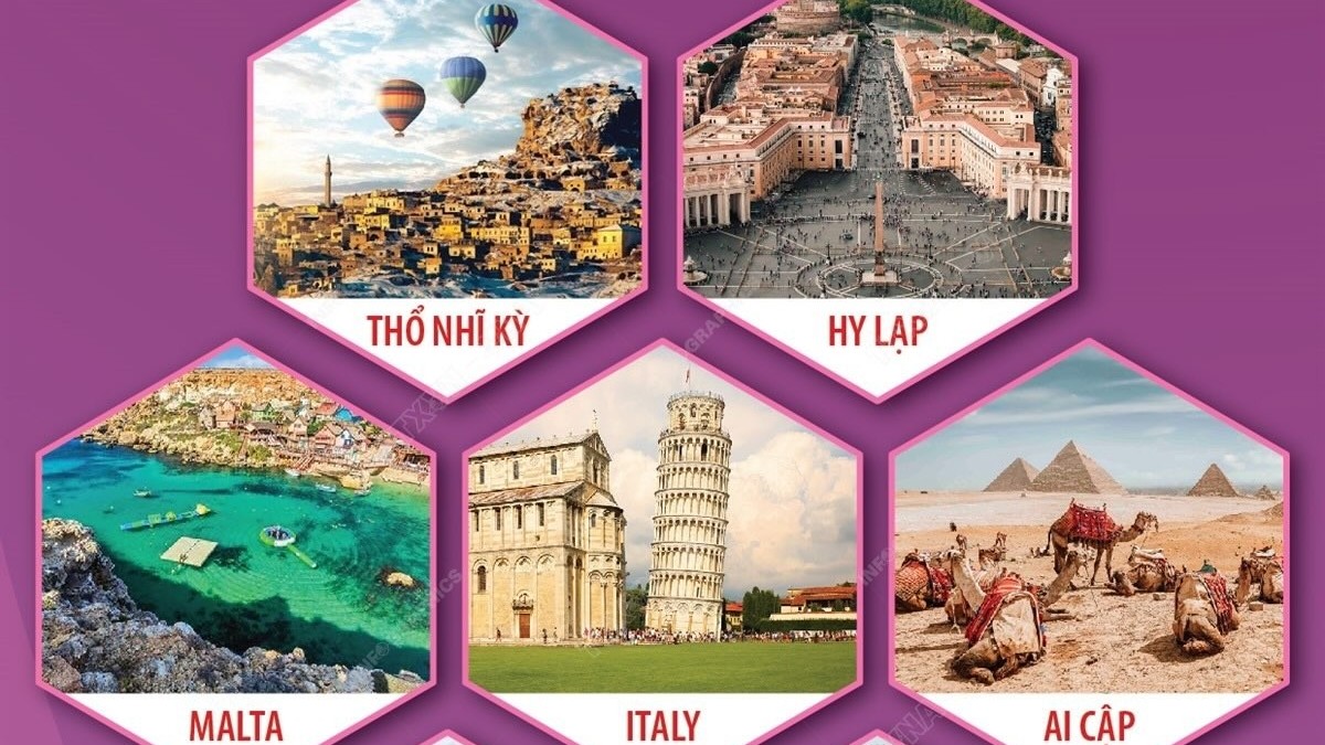 top 10 die m den du lich duoc truy tim nhie u nhat tren google