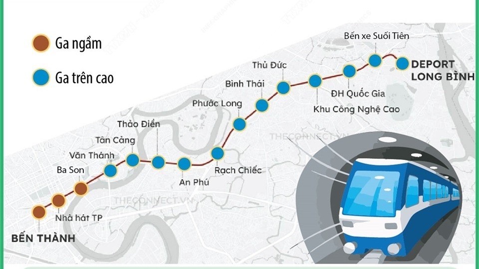 Metro số 1 Bến Thành - Suối Tiên: Biểu tượng của khát vọng vươn cao, hội nhập và phát triển bền vững