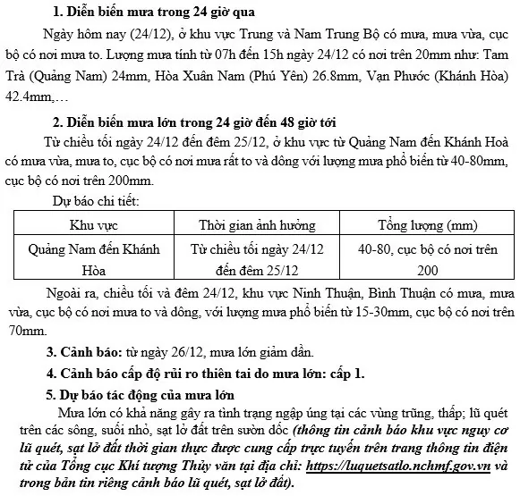 Dự báo thời tiết ngày mai (25/12): Dự báo thời tiết ngày mai (25/12):