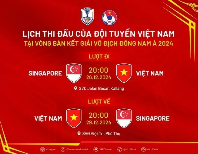 Đội tuyển Việt Nam cần thận trọng với mặt sân cỏ nhân tạo Jalal Besar Đội tuyển Việt Nam cần thận trọng với mặt sân cỏ nhân tạo Jalal Besar