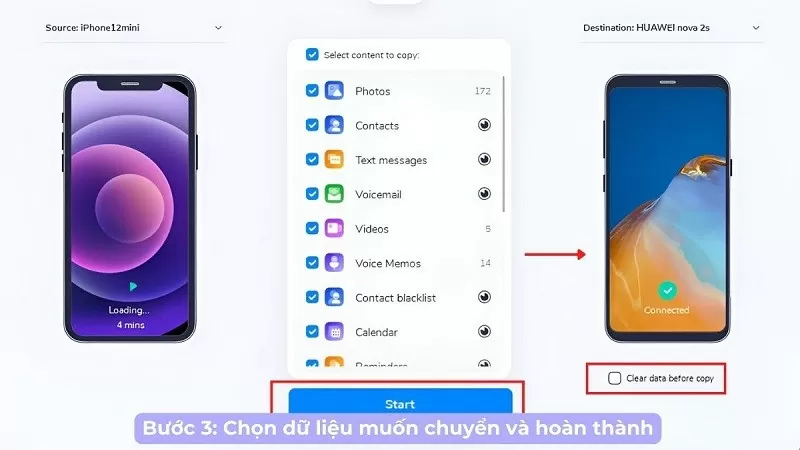 Hướng dẫn chuyển dữ liệu iPhone sang Android nhanh chóng, an toàn Hướng dẫn chuyển dữ liệu iPhone sang Android nhanh chóng, an toàn