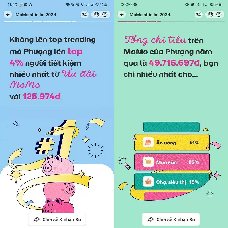 Nhìn lại năm 2024 cùng MoMo xem tổng kết chi tiêu một năm qua Nhìn lại năm 2024 cùng MoMo xem tổng kết chi tiêu một năm qua