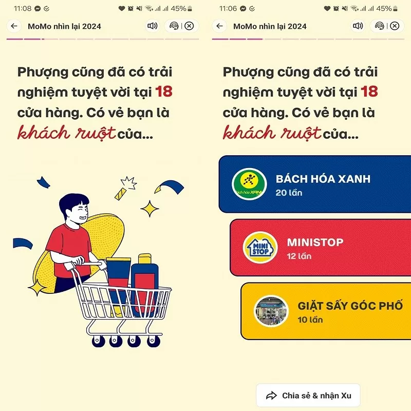 Nhìn lại năm 2024 cùng MoMo xem tổng kết chi tiêu một năm qua Nhìn lại năm 2024 cùng MoMo xem tổng kết chi tiêu một năm qua