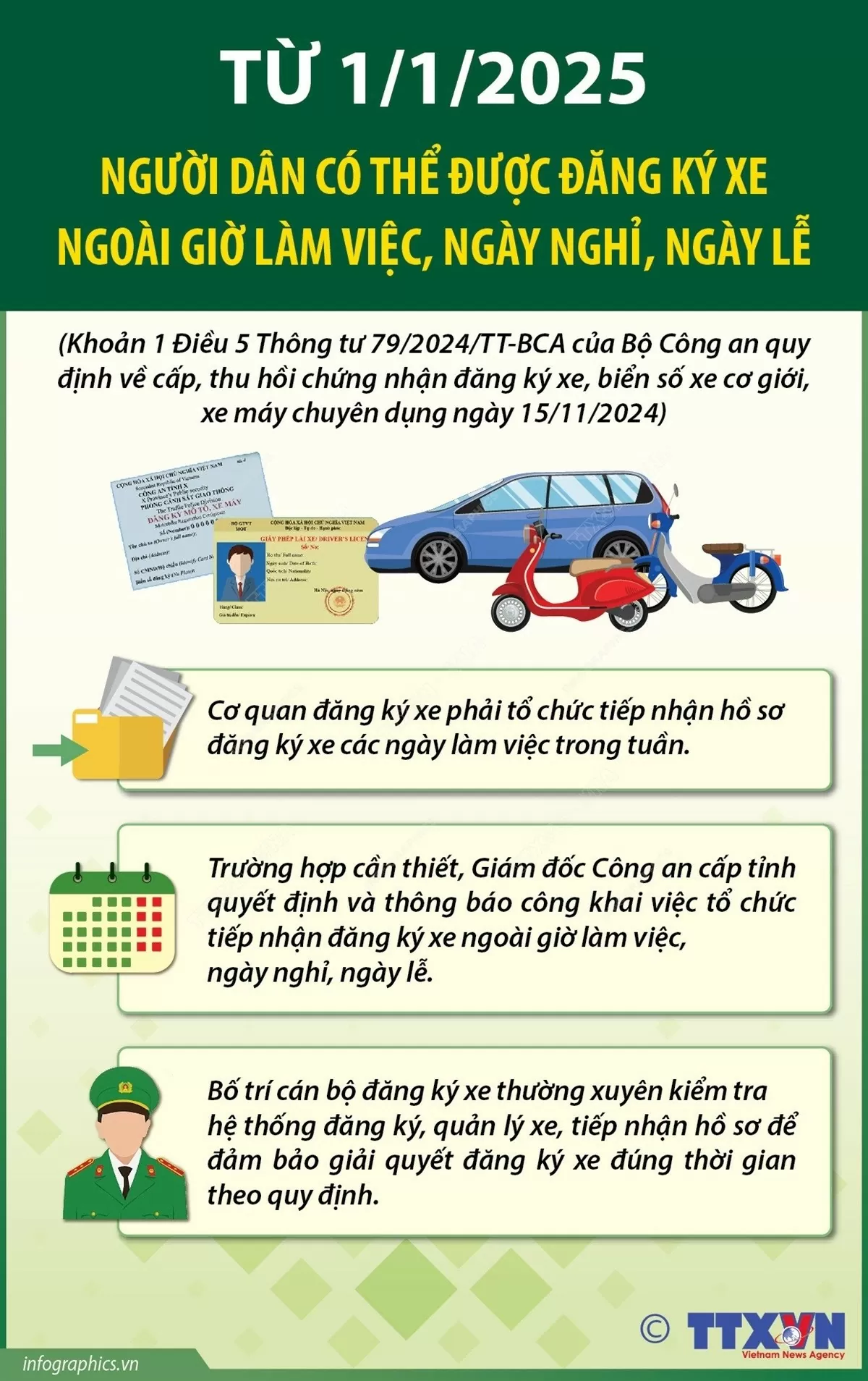 Người dân có thể được đăng ký xe ngoài giờ làm việc, ngày nghỉ, ngày lễ từ 1/1/2025 Người dân có thể được đăng ký xe ngoài giờ làm việc, ngày nghỉ, ngày lễ từ 1/1/2025